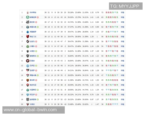 沙佩科与科林蒂安对决分析及赛前预测八月十三日赛事动态 沙佩科与科林蒂安对决分析及赛前预测八月十三日赛事动态